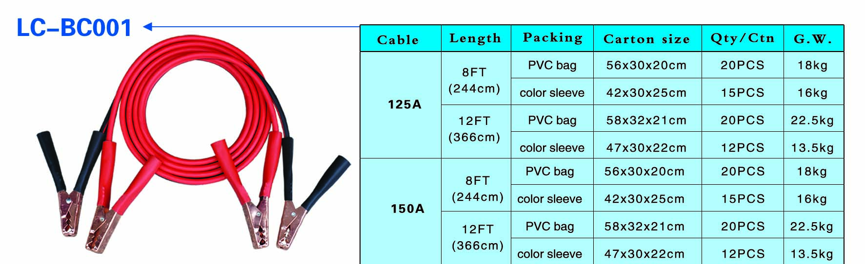 LC-BC001