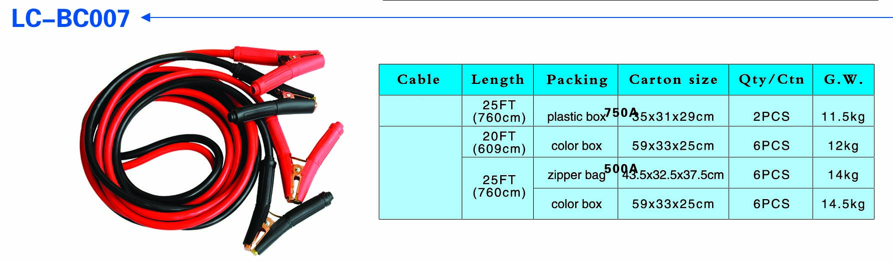 LC-BC007