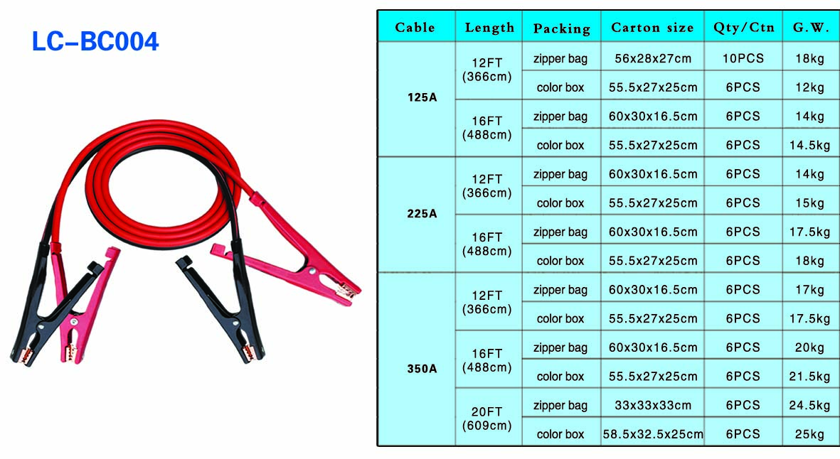 LC-BC004