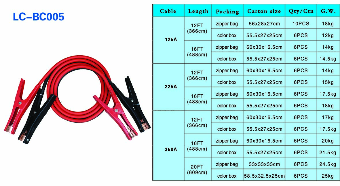 LC-BC005